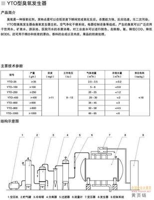 江苏新天地环保工程装备技术 臭氧发生器高效应用指南